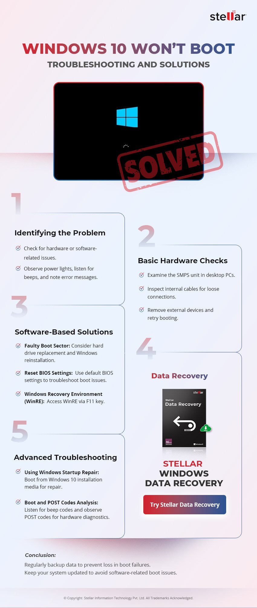 コンピュータ・IT Windows 10 Troubleshooting Troubleshooting- Windows 10 Won't Boot on My PC