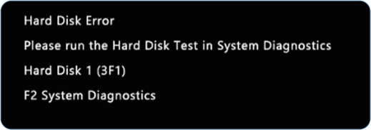 Common Hard Drive Error Codes Explained [2026 Easiest Guide]