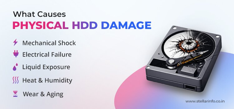 How to Recover Data from a Physically Damaged Hard Drive [2026]
