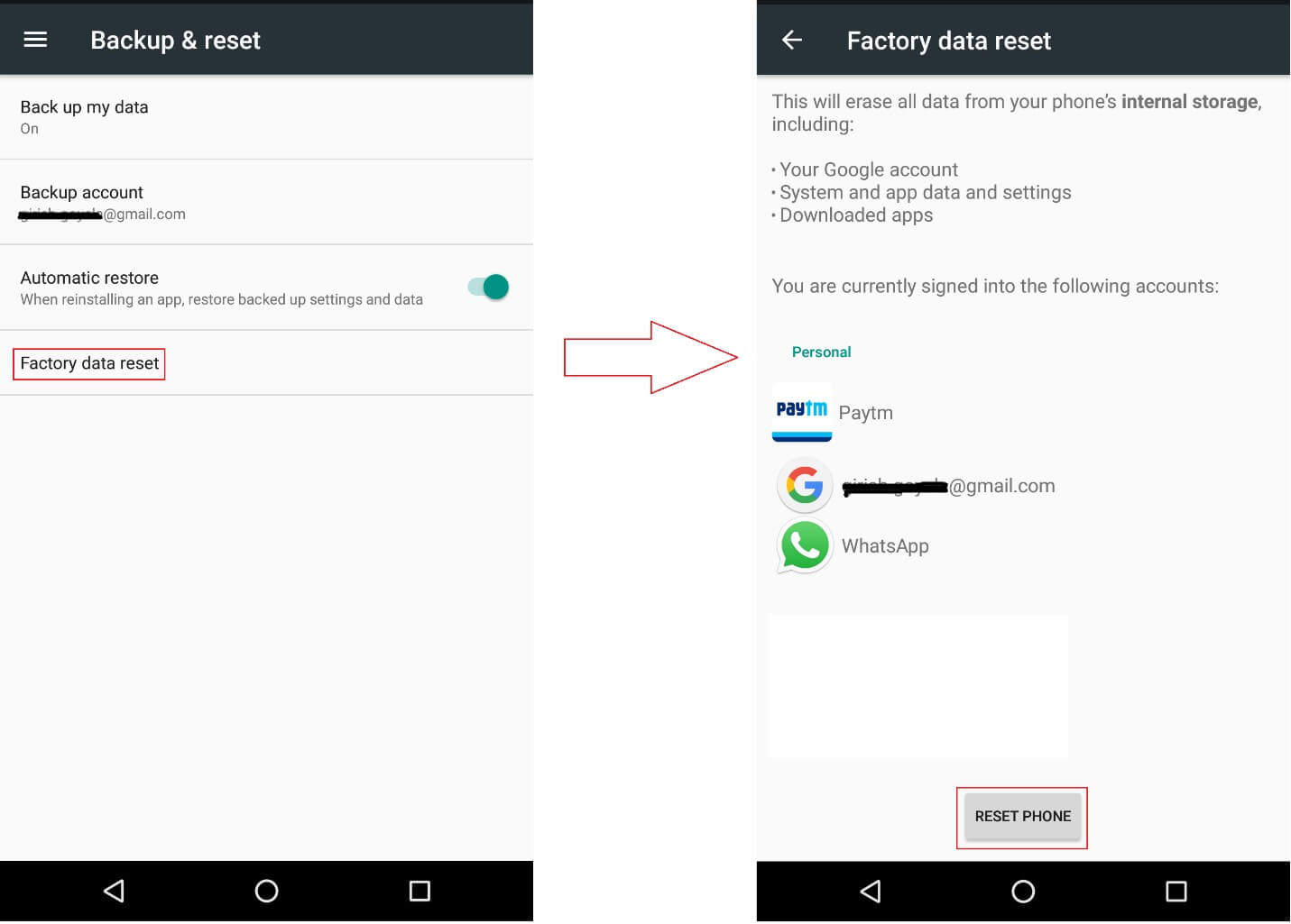 You Need to Format Mobile Data Before Selling or Exchanging it?